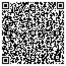 QR code with Pawswatch Cat Rescue contacts