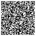 QR code with Softlutions Inc contacts
