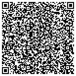 QR code with Innovative Mortgage Services contacts