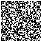 QR code with Mortgage Smorgasbord Inc contacts