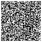 QR code with Peninsula Mortgage Bankers Corporation contacts