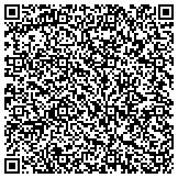QR code with Dead Sea Products - www.deepseacosmetics.com contacts