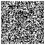 QR code with Phalanx Security Consultants, Inc. contacts