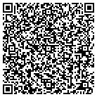 QR code with Mortgage Banker Group contacts
