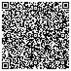 QR code with Greater Prudhoe Bay Fire Department contacts