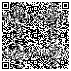 QR code with Minto Village Council Fire Department contacts
