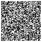 QR code with Milltown Washburn Fire Department contacts