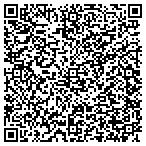 QR code with Northeast Lakeside Fire Department contacts