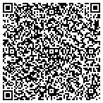 QR code with Parkers Chapel Volunteer Fire Department contacts