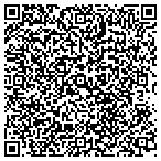 QR code with Rodney Volunteer Fire Protection District contacts