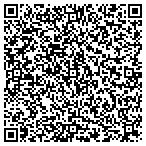 QR code with Ruddell Hill Volunteer Fire Department contacts
