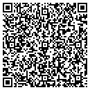 QR code with Rural Fire Department contacts