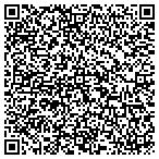 QR code with Southeast Volunteer Fire Department contacts