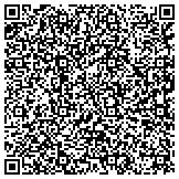 QR code with South Fork Center Fire Department/ Mt Ida Volunteer Fire Department contacts