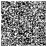 QR code with Iona Mcgregor Fire Protection & Rescue Service District contacts