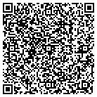QR code with Molino Fire Department contacts