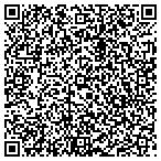 QR code with St Petersburg Fire Codes Enf contacts