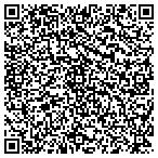 QR code with Sun 'n Lakes Volunteer Fire Department contacts