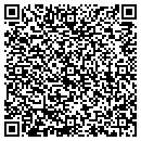 QR code with Choquette Books Company contacts