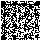 QR code with Minars Orthodontics: Braces and Invisalign contacts