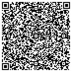 QR code with Kevin Stabile MD contacts