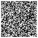 QR code with Millennium Anesthesia P A contacts