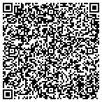 QR code with Miller Anesthesia Associates P A contacts