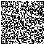 QR code with Innovative Cardiovascular Solutions LLC contacts
