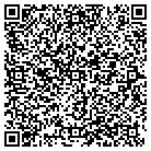 QR code with Institute Of Med & Cardiology contacts