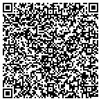 QR code with Circle T Farm And Hunting Supply contacts