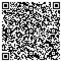 QR code with Southern Biker Supply contacts