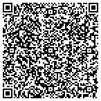 QR code with Shirts Up Serigraphics And Solutions contacts