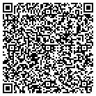 QR code with Monkeyshine Graphics contacts