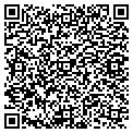 QR code with Anvik Clinic contacts