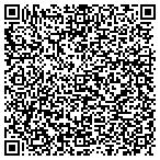 QR code with Peninsula Community Health Service contacts