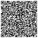 QR code with Raymer F Maguire III Attorney contacts