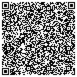 QR code with Modern Women's Clinic & Clinical Research Centre contacts