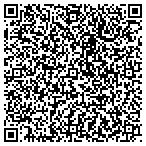QR code with Werner Institute For Balance contacts