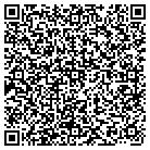 QR code with Mo Holland Dance Studio Inc contacts