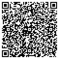 QR code with Richard B Madden Od contacts