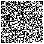 QR code with Retina Specialists of Arkansas contacts