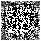 QR code with Hollywood Dermatology And Cosmetic Surgery Specialists Pllc contacts