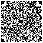 QR code with Integrated Dermatology Of West Boynton L contacts