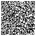 QR code with Jnc Graphics Inc contacts