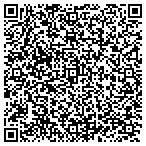 QR code with Nathan E. Nachlas, M.D. contacts