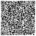 QR code with South Florida Sinus and Allergy Center, Inc. contacts