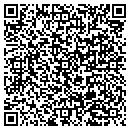 QR code with Miller James L MD contacts