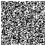 QR code with United Brotherhood Of Carpenters And Joiners Local 715 contacts