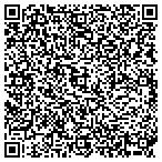QR code with Joint Apprenticeship Committee Of 375 contacts