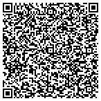 QR code with National Eligibility Workers Association contacts